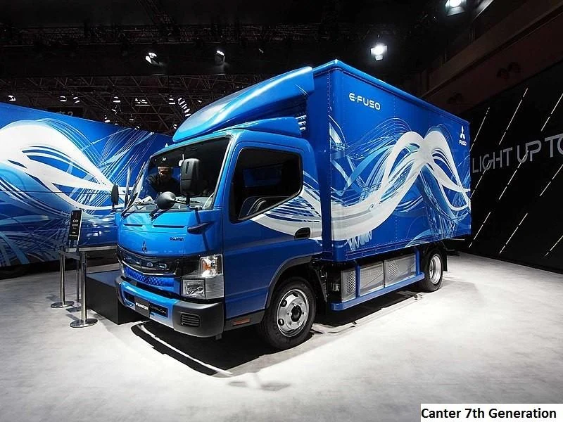 Mitsubishi Fuso Canter 8 поколение